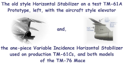 Differences in Stabilizers