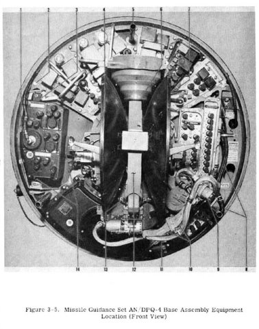 MACE A Radar Scanners