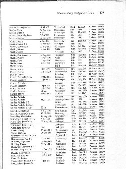Emigration Index (Click on Thumbnail